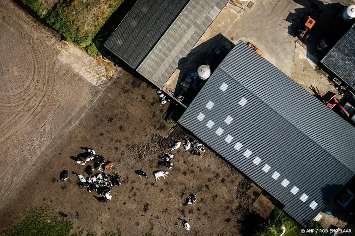 advies stop met bevoordelen boeren bij financieringsregelingen