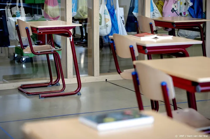 adviesraad cultuur op school zeker zo belangrijk als gym