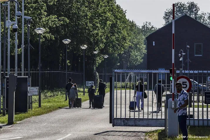 adviesraad visie nodig op toekomst oekraiense ontheemden