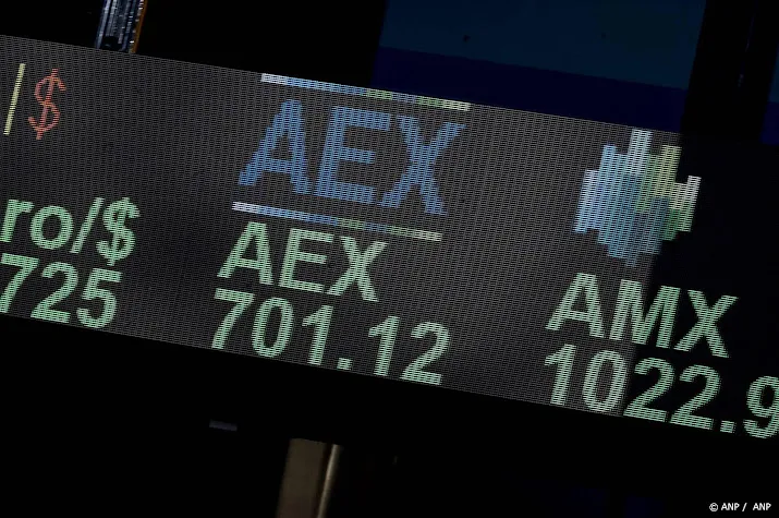 aex buigt verlies om in winst duitse dax naar recordhoogte