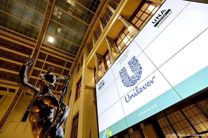 aex daalt door onrust in china shell kampt met lagere olieprijs