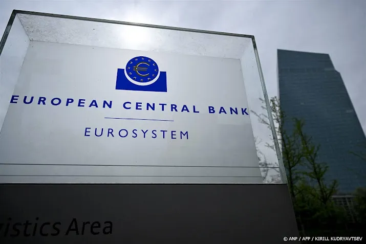 aex lijkt hoger te openen focus op rentebesluit ecb