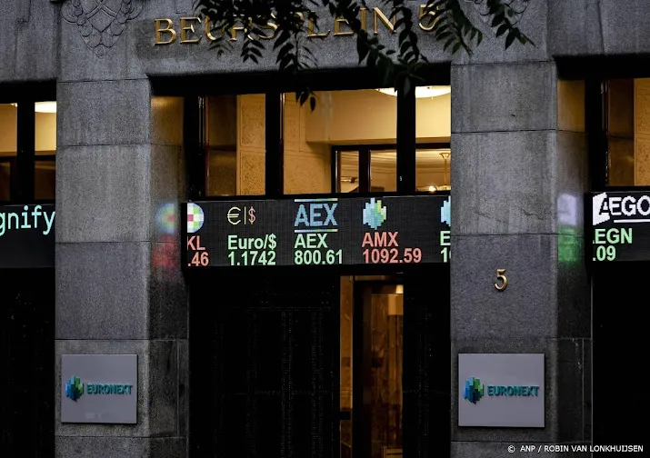aex weer op 800 punten onder aanvoering prosus en unibail