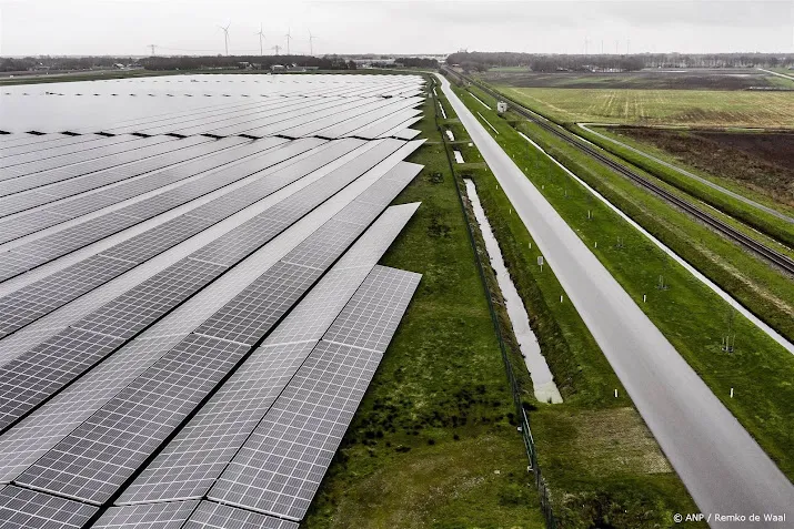 afbouw saldering zonnepanelen vol onzekerheid zeggen belangenclubs