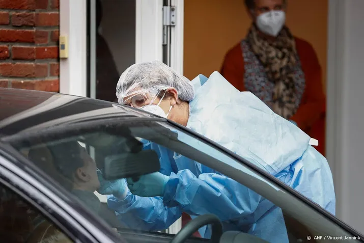 afgelopen week ruim 55 000 nieuwe coronagevallen gemeld