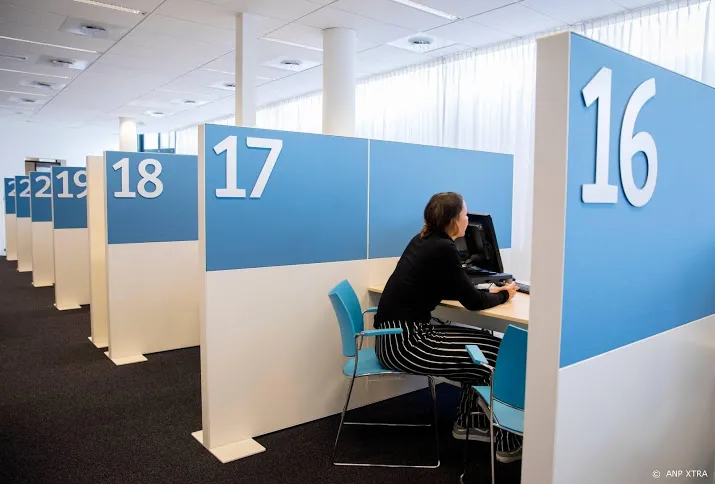 afkoeling arbeidsmarkt zet door