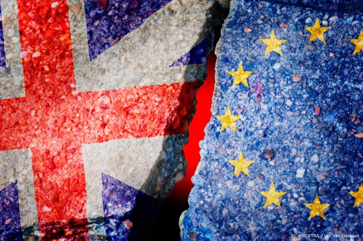 afm uit bezorgdheid over no dealbrexit