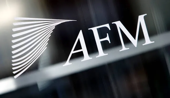 afm verbied riskante beleggingsproducten