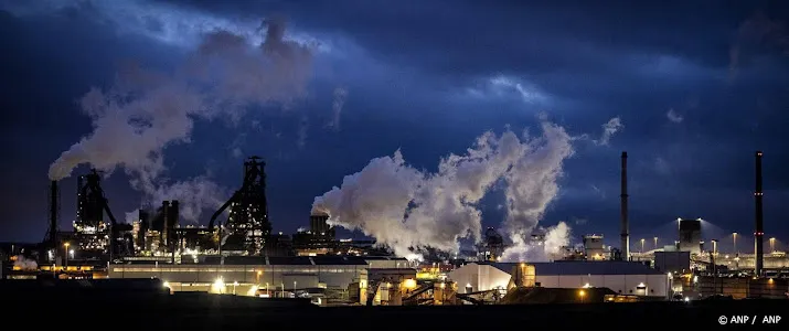 afzetprijzen industrie zetten daling voort
