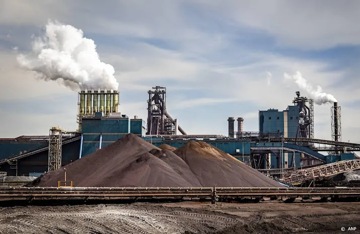 afzetprijzen nederlandse industrie bijna 28 procent hoger in juli