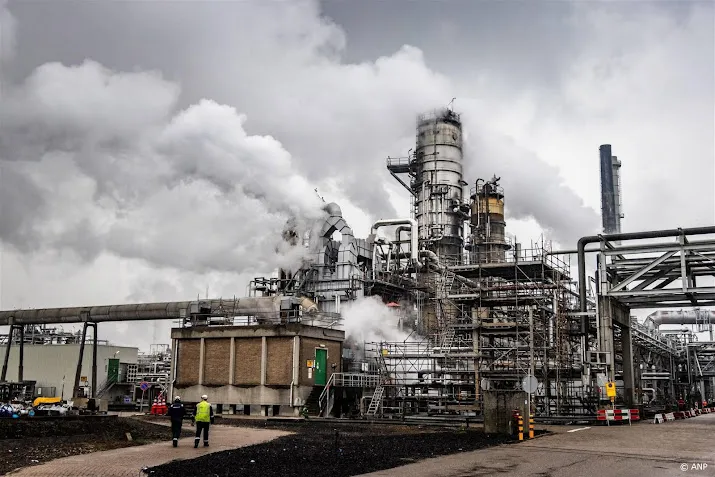 afzetprijzen nederlandse industrie nemen licht af