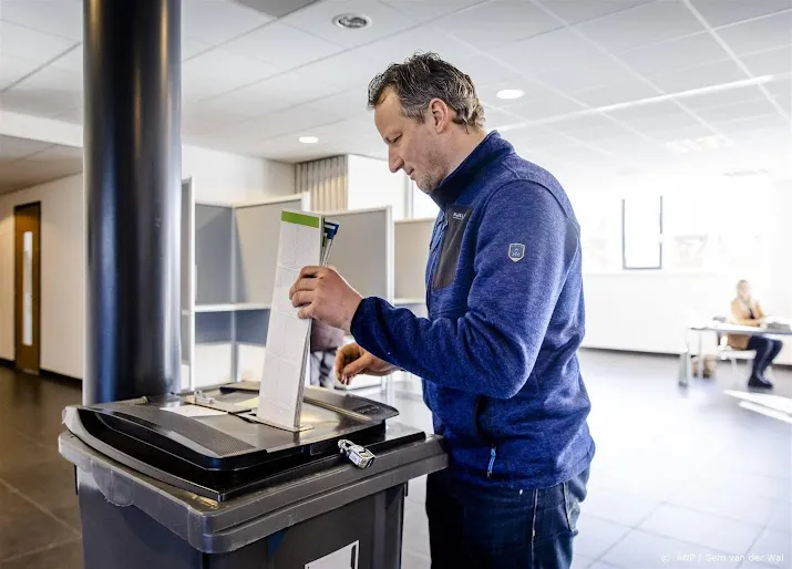 agractie een ruk naar redelijkheid na desastreuze plannen