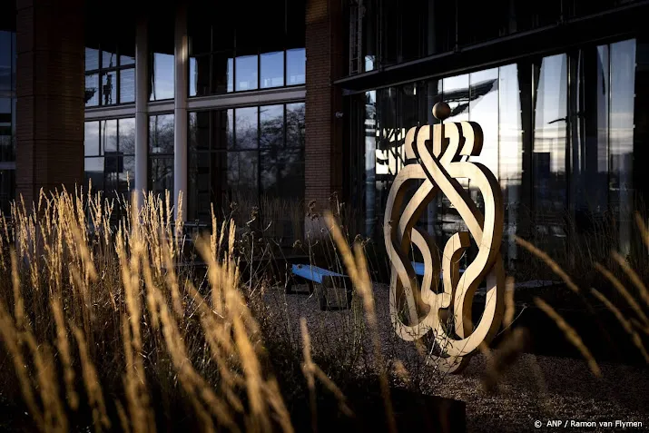 ahold delhaize en heineken aan kop in licht hogere aex