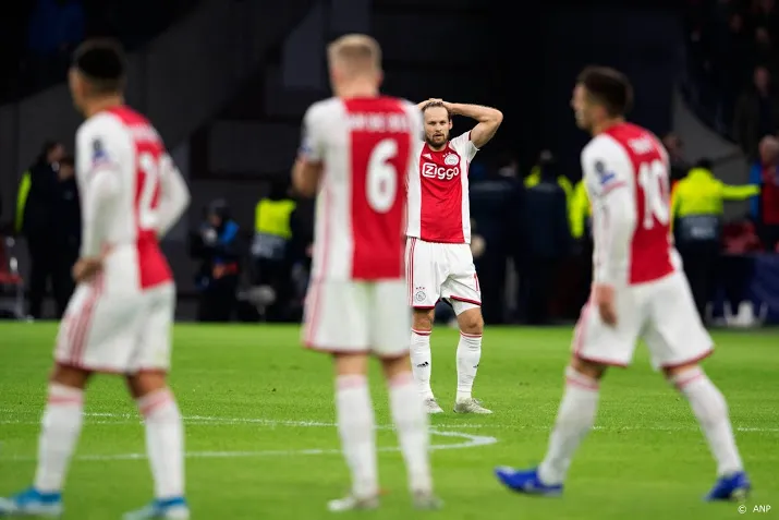 ajax omlaag op beurs na uitschakeling cl