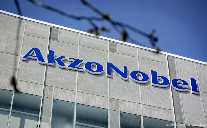 akzonobel en dsm firmenich onderaan in lagere aex