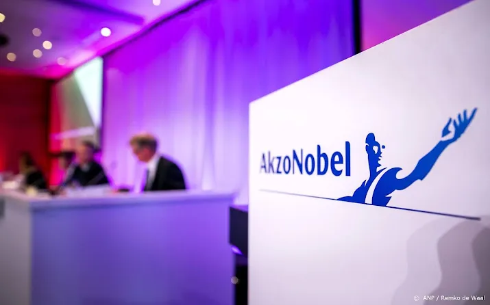 akzonobel in kopgroep groene aex prosus onderaan