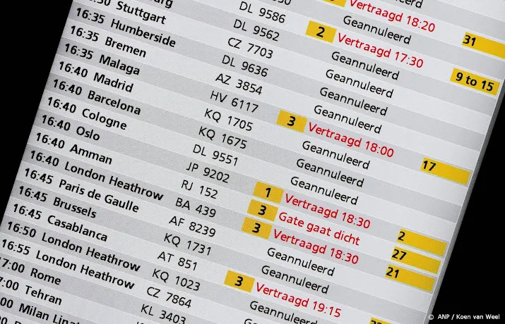 al tienduizenden claims wegens vertraagde of geschrapte vluchten