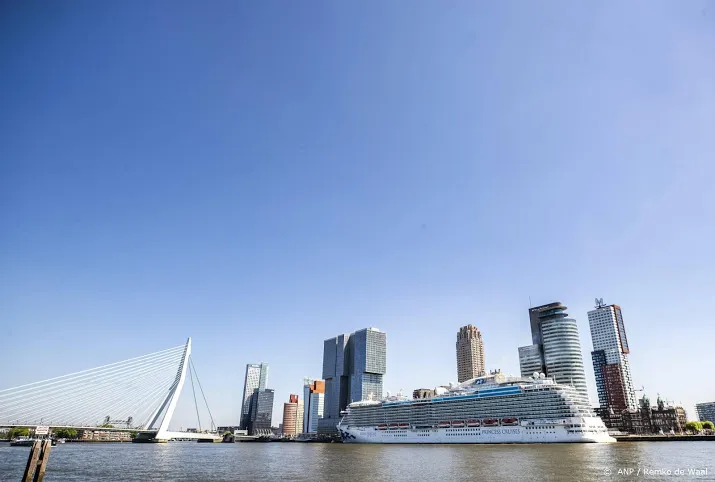 algoritmes rotterdam kunnen leiden tot vooringenomen uitkomsten