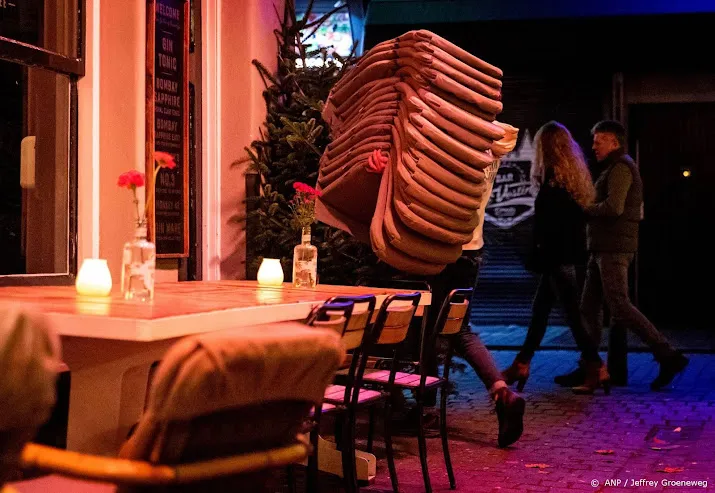 alle bredase kroegen die na 20 00 uur tapten krijgen waarschuwing