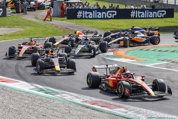 alle formule 1 teams hielden zich in 2022 aan budgetplafond