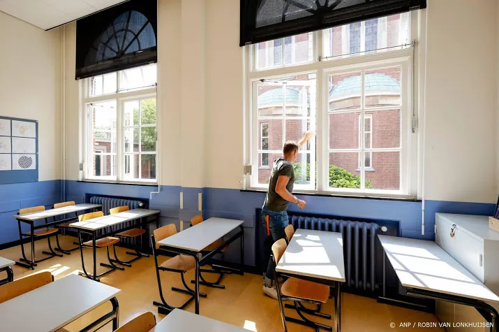 alle scholen voor winter voorzien van ventilatie lukt nooit