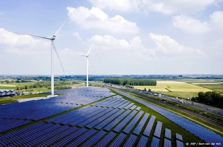 alliander snelheid van energietransitie moeilijk bij te houden