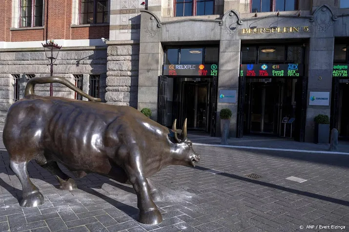 amerikaans rentebesluit centraal op damrak