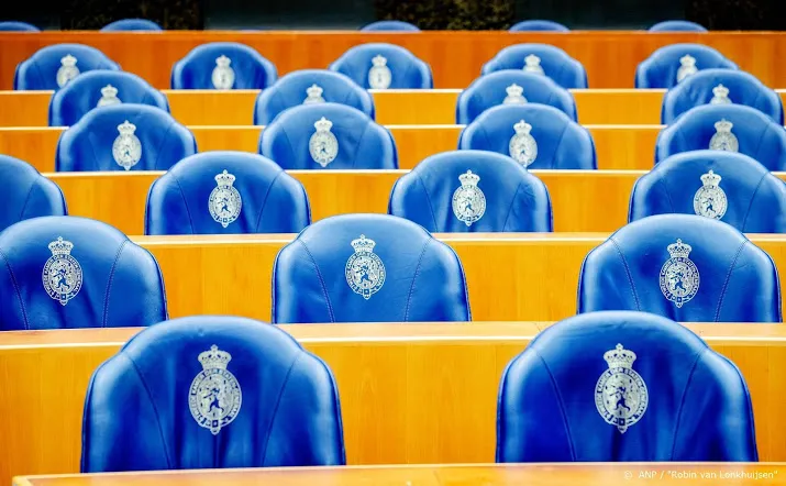 amper steun voor versoberen inkomsten kamerleden