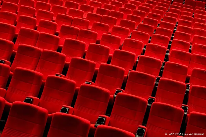amsterdam 30 bezoekers maximum in theaters en bioscopen