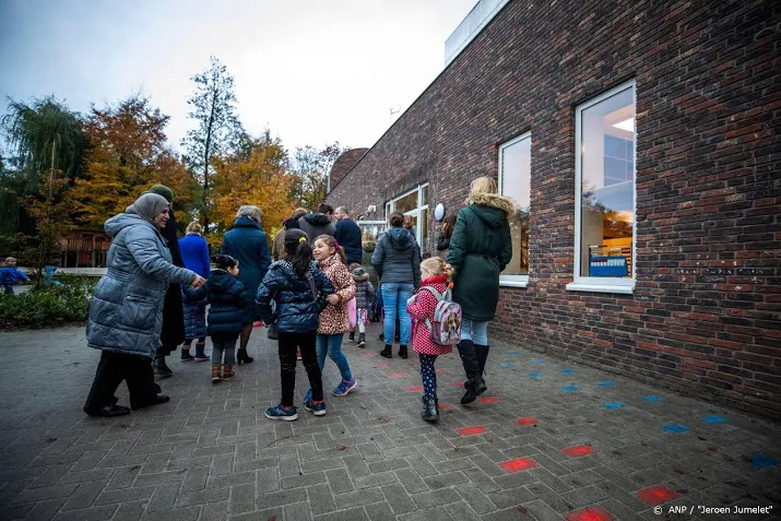 amsterdam kort scholen met hoge ouderbijdrage