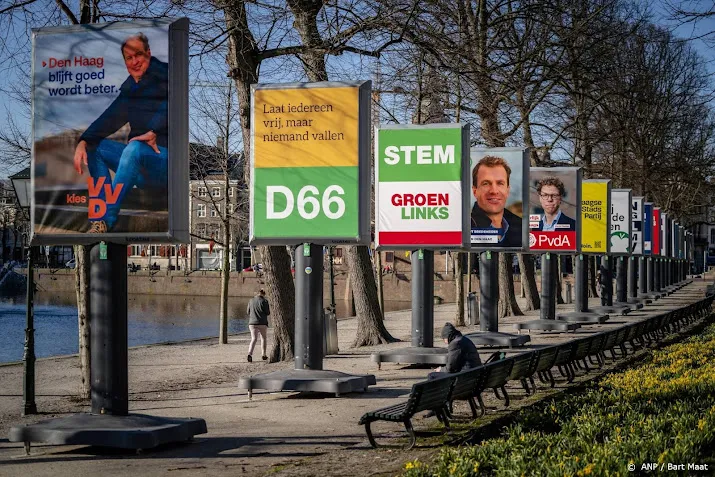 aparte stemhulpen voor jongeren lhbtiers en cannabisgebruikers
