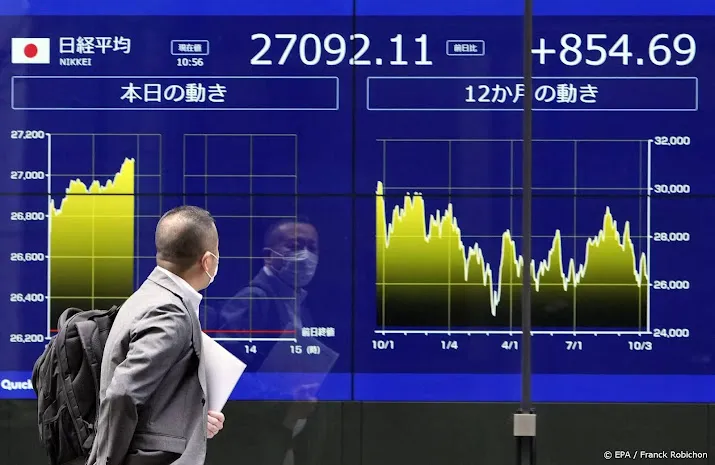 aziatische beurzen lager na rentebesluit federal reserve