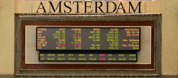 bankaandelen gewild op positieve beursdag