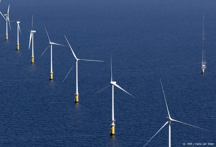 banken overheid moet met duidelijk beleid energietransitie komen