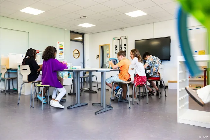 basisonderwijs houdt opnieuw geld over