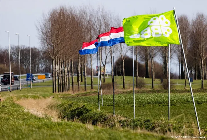 bbb grootste partij in elke provincie