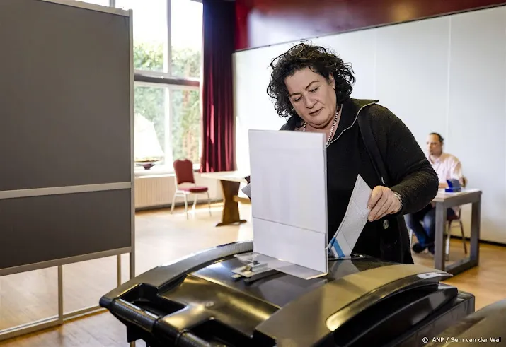 bbb ook in gelderland grootste partij vvd nummer twee