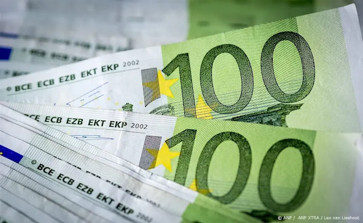bedrijven investeren ruim 3 procent minder