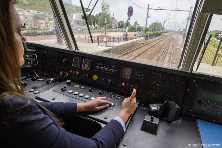 bedrijven noord nederland willen snellere verbindingen met regio