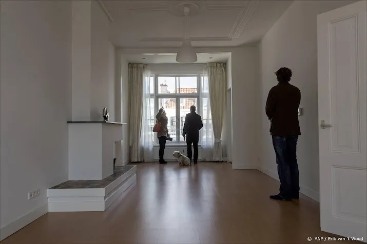 begin 2022 derde minder huizen verkocht prijzen 20 procent hoger