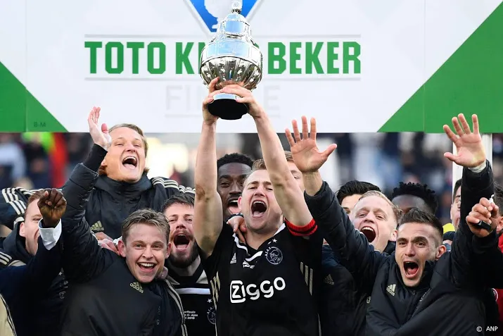 bekerfinale trekt 22 miljoen kijkers