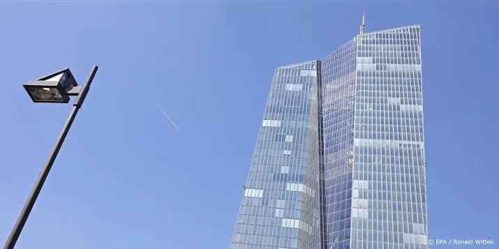 beleggers gespitst op inflatiecijfer en update abn amro