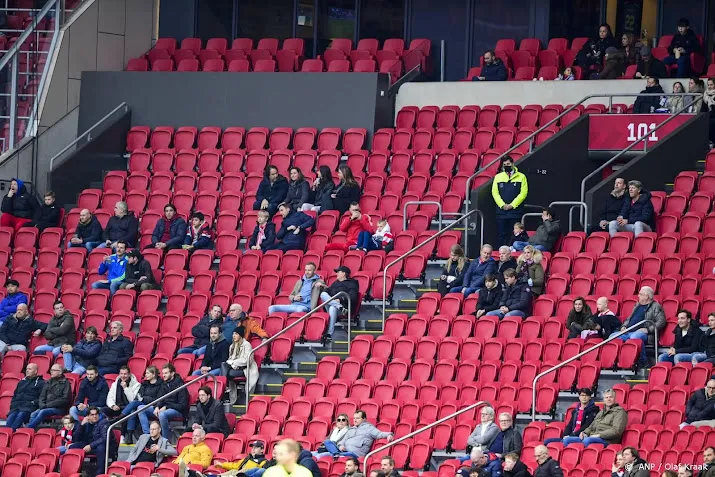 beleggersclub kritisch op beleid ajax rond gedrag marc overmars