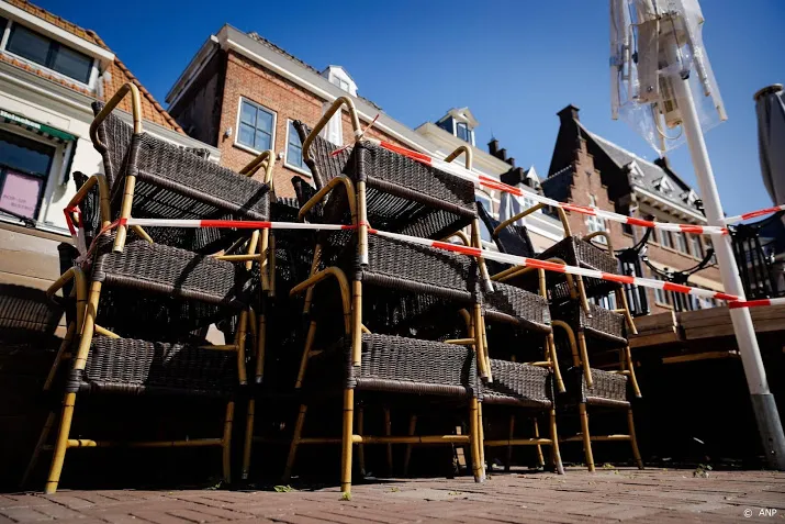 beperkt deel van horeca profiteert van opening terrassen