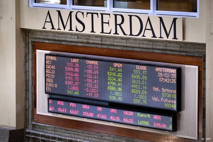 beurs amsterdam sluit in het rood