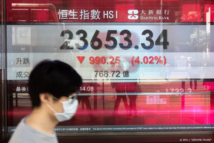 beurs hongkong toont voorzichtig herstel