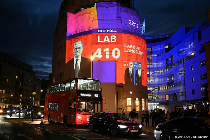 beurs londen licht omhoog na verkiezingswinst labour