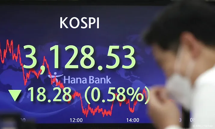 beurs seoul omlaag na renteverhoging centrale bank