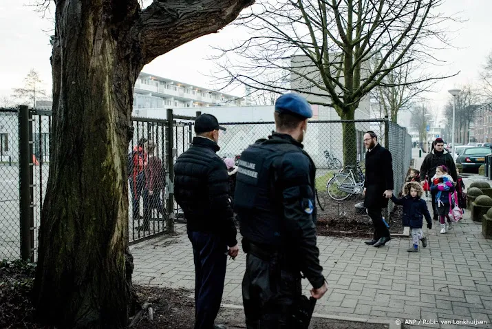 beveiliging bij amsterdamse joodse instellingen wordt dynamischer