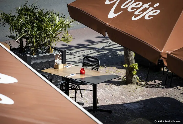 biefstukketen loetje opent vier nieuwe restaurants na lockdown